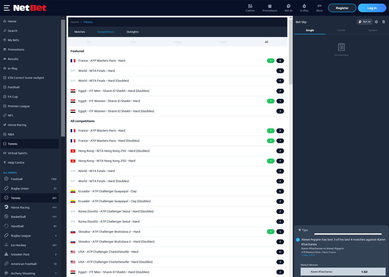 NetBet tennis betting homepage
